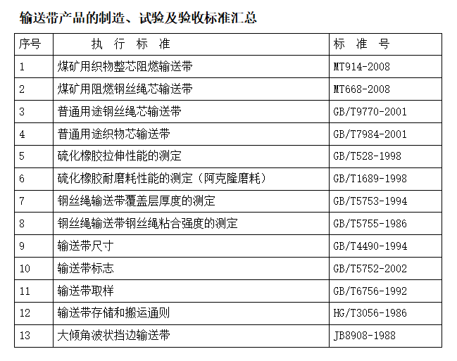 好色先生APP视频检测标准